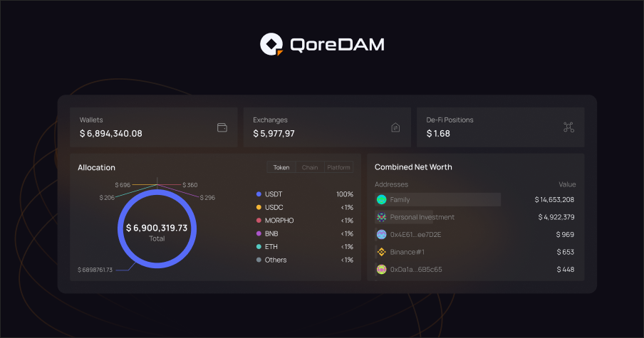 904 by 452px_The Multi-Chain Reality Check_02.png